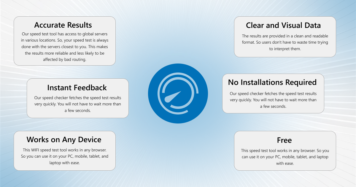 features of internet speed checker
